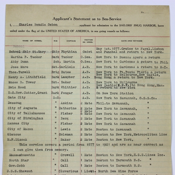 USS Shawmut USN Lt JG documents / photos grouping